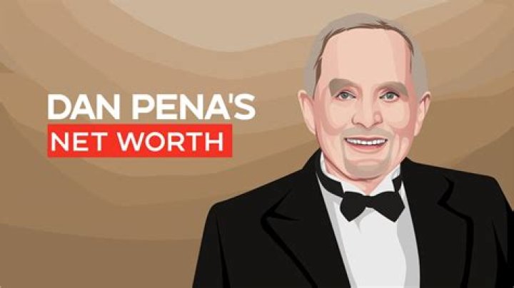 Aby Rosen Net Worth Forbes: A Comprehensive Guide to His Wealth and Success