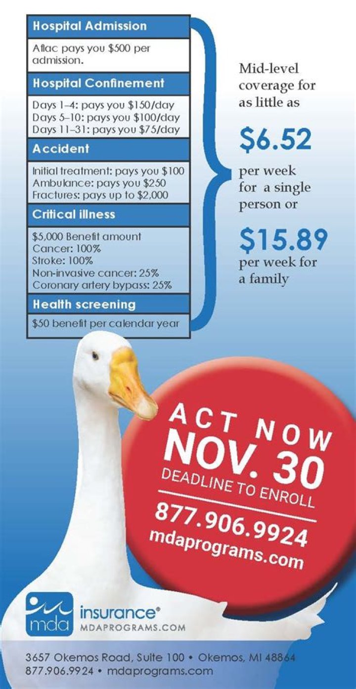 Aflac Insurance: Comprehensive Guide to Coverage, Benefits, and More