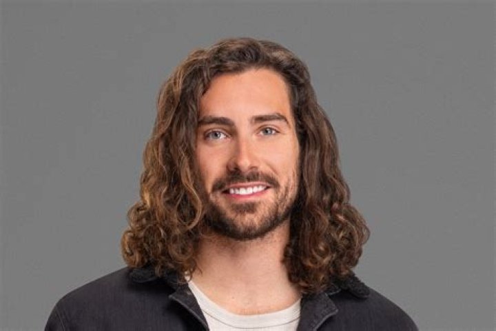 Alex Propson Age: Unveiling the Life and Career of the Rising Star