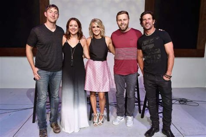 Ashley Gorley Kids: A Comprehensive Look at the Country Music Legend's Family Life