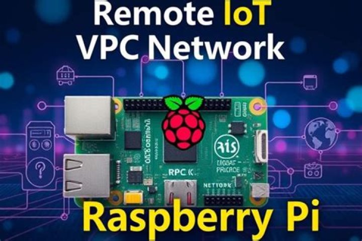 Best RemoteIoT VPC SSH Raspberry Pi Free: A Comprehensive Guide