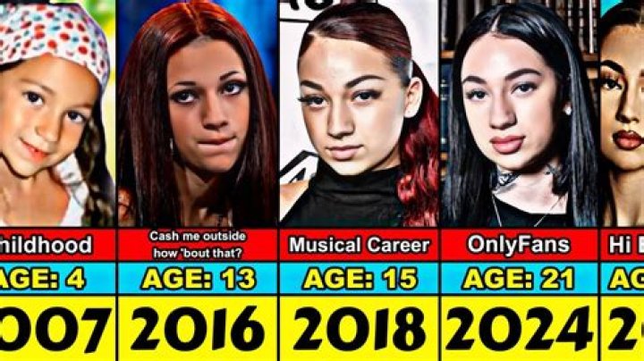 Bhad Bhabie: The Controversial Rise of an OnlyFans Sensation