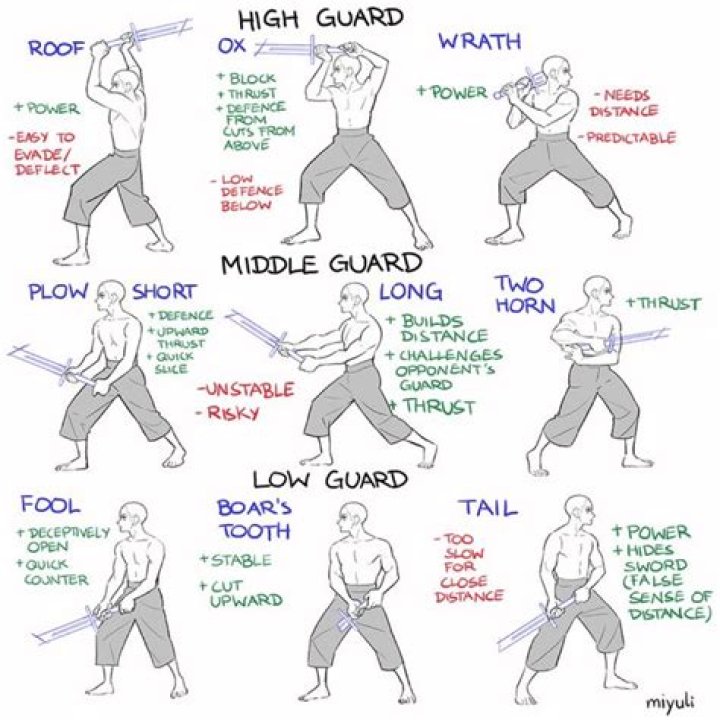 Bolo Yeung Fighting Style: A Deep Dive into the Martial Arts Techniques of a Legend