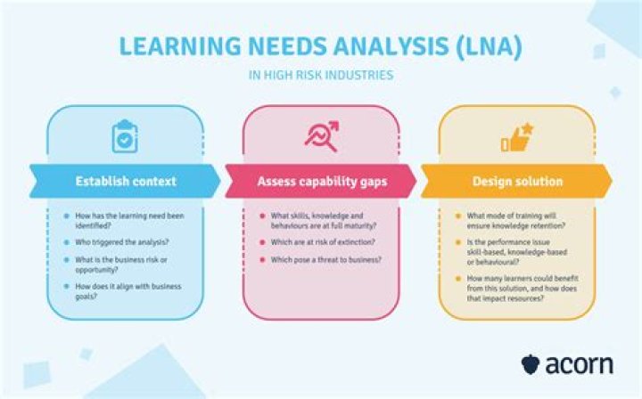 Buggy Beds Net Worth: A Comprehensive Analysis of the Innovative Bed Bug Solution