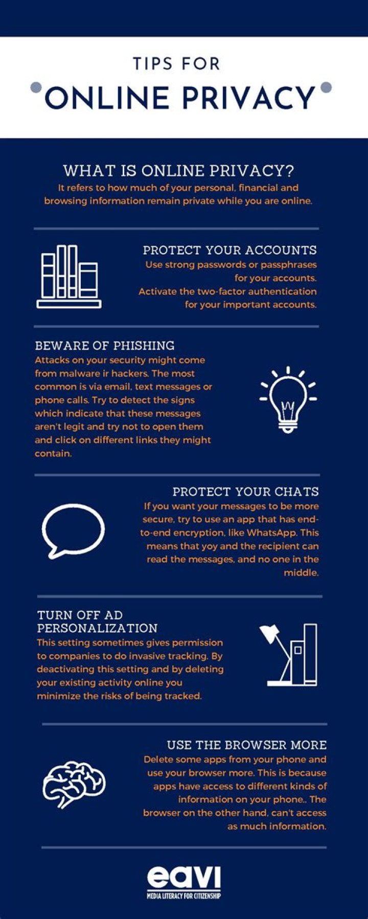Caiu na Net: Understanding the Impact and Importance of Online Privacy
