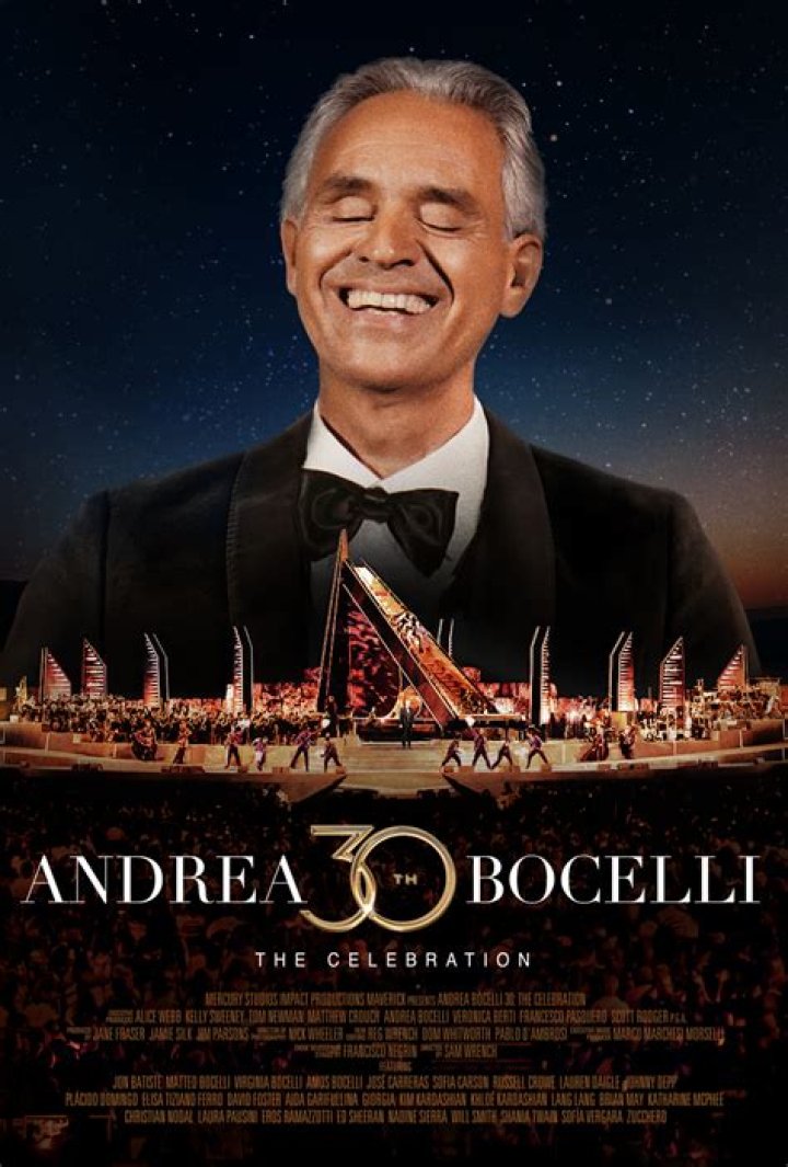 Discovering Alessandro Bocelli: The Rising Star of Music