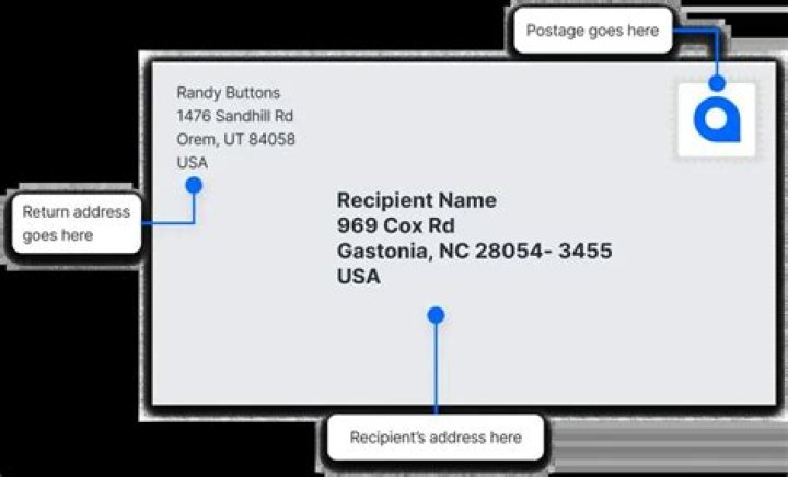 Discovering Liam Payne's Mailing Address: Your Ultimate Guide