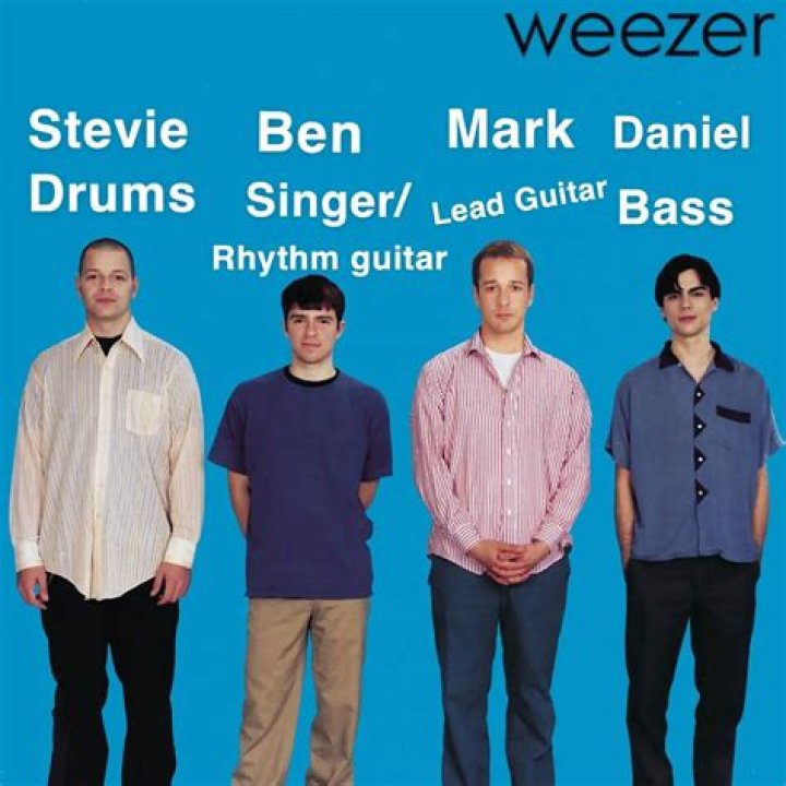 Discovering the Talented Weezer Members
