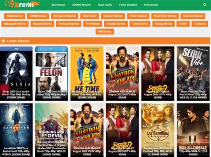 Discovering the World of www.9xmovies.com: Your Ultimate Movie Destination