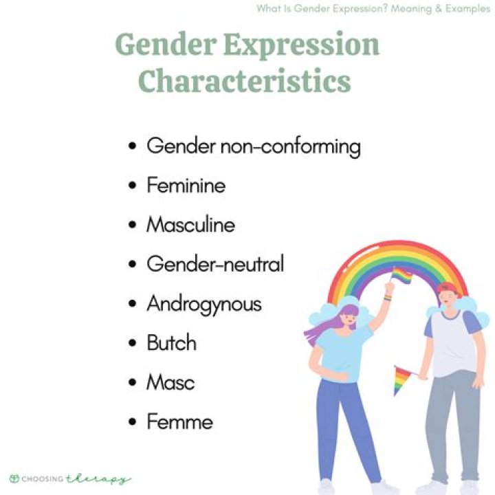 Discovering TS Mommy: A Journey Through Identity and Expression