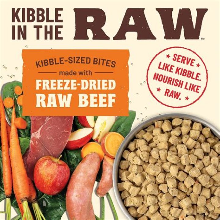 Embracing the Raw Dog Lifestyle: A Natural Approach to Pet Nutrition