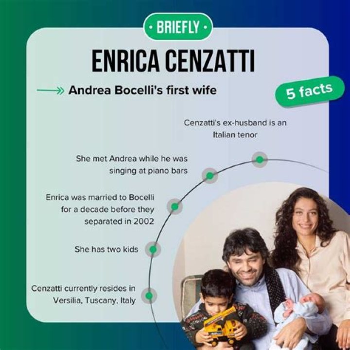 Enrica Cenzatti: A Fascinating Journey of Love, Family, and Resilience