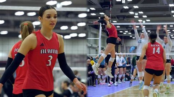 Exploring Mya Allen: The Rising Star in Volleyball