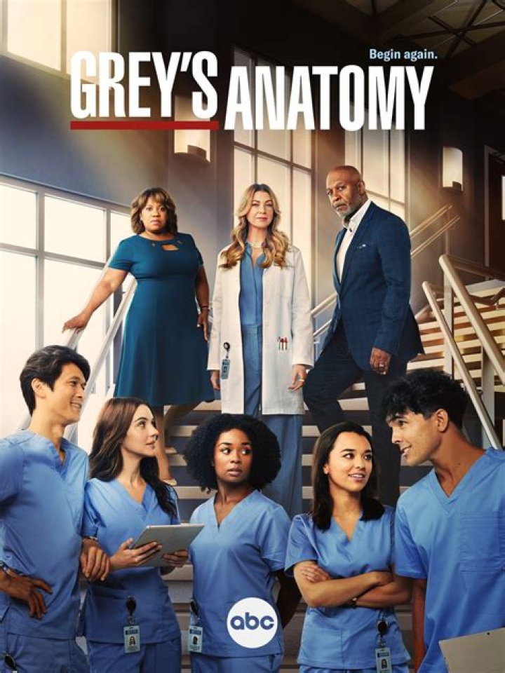 Exploring the Depths of Lexie Grey from Grey's Anatomy
