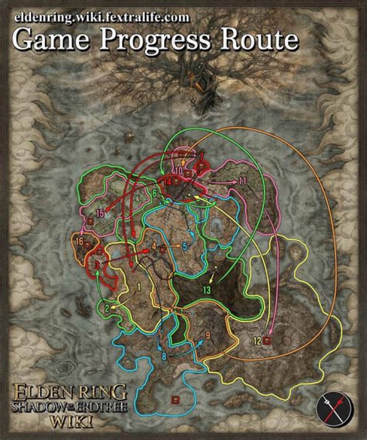 Exploring the DS2 Progress Route: A Comprehensive Guide