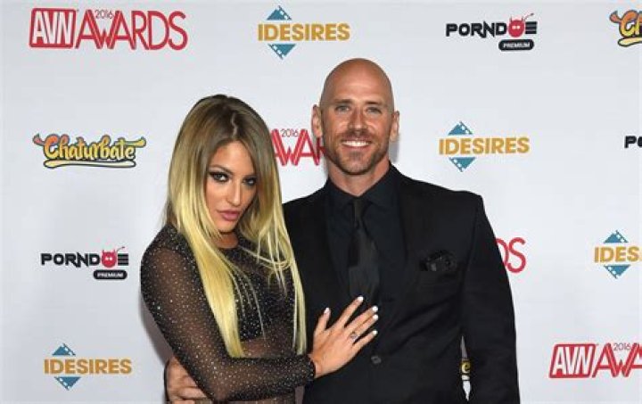 Exploring the Dynamic Connection: Abigail Morris & Jonny Sins