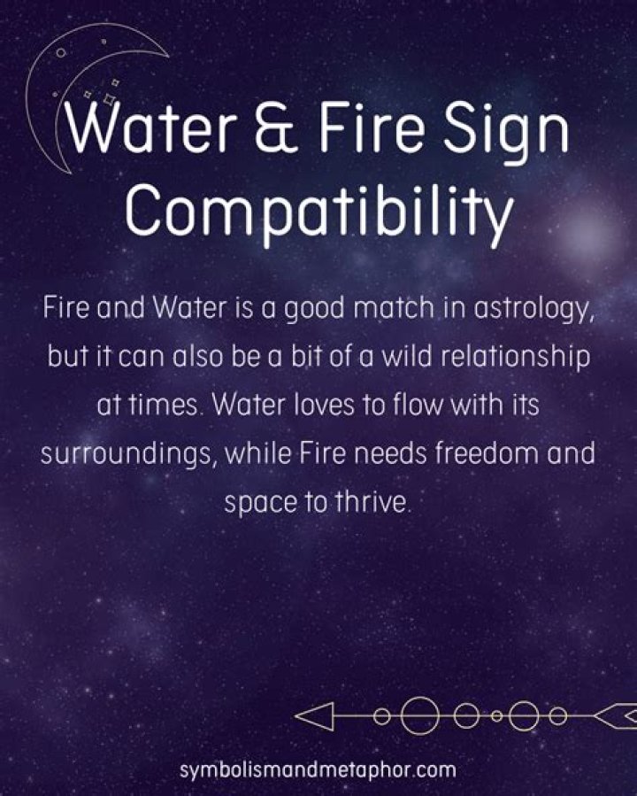 Exploring the Dynamic Relationship Between Fire Signs and Water Signs