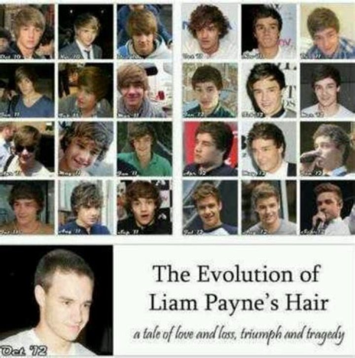 Exploring the Evolution of Liam Payne Hairstyles