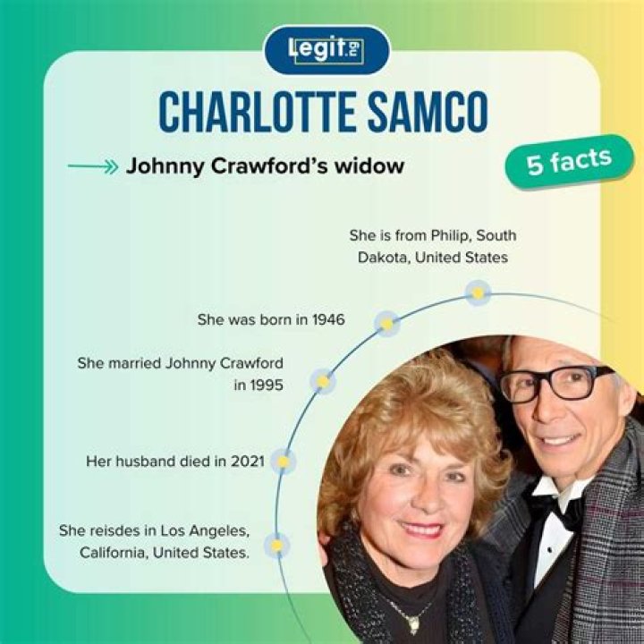 Exploring the Life and Legacy of Charlotte Samco