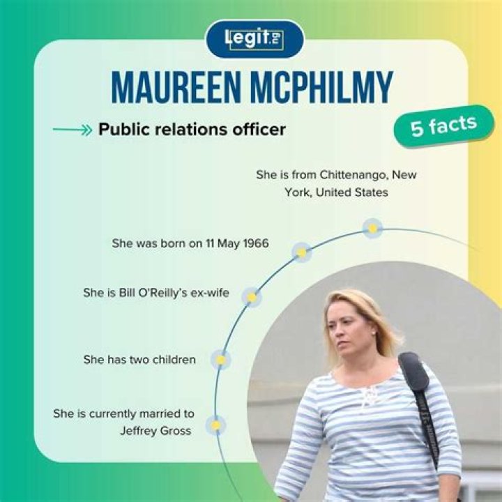 Exploring the Life Through Maureen McPhilmy Photos