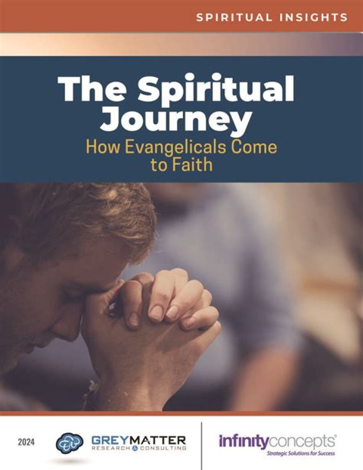 Exploring the Spiritual Journey of Jen Lilley: A Look at Jen Lilley Church