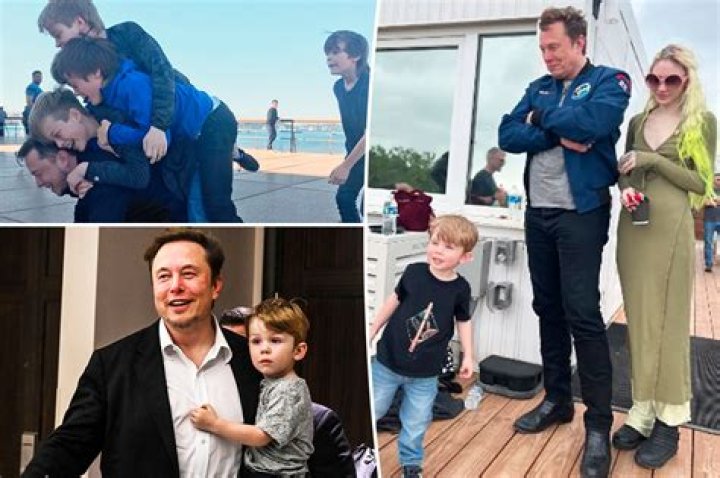 Exploring the World of Elon Musk's Kids