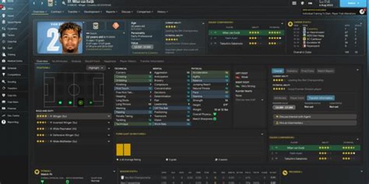 FM24 Awaits Media Reaction: An Insight into Expectations and Speculations