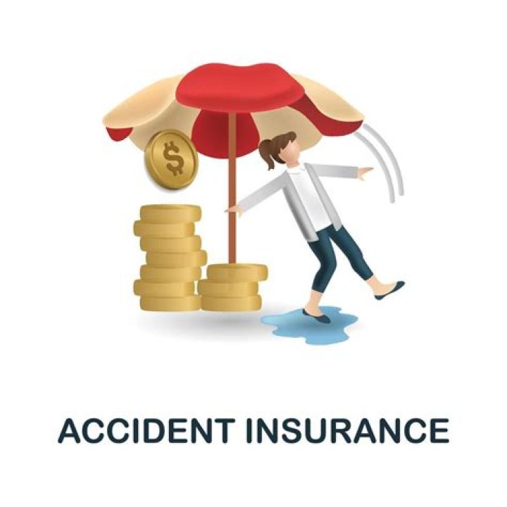 How Does Aflac Accident Insurance Work: A Comprehensive Guide