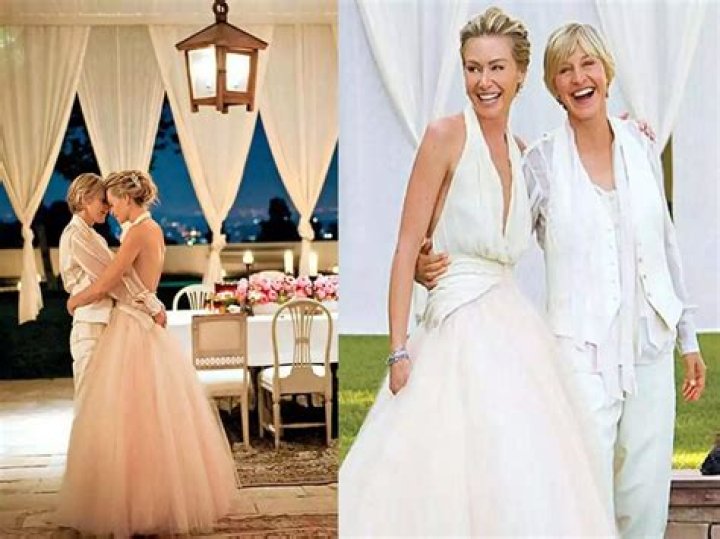Is Ellen DeGeneres Still Married? Everything You Need to Know