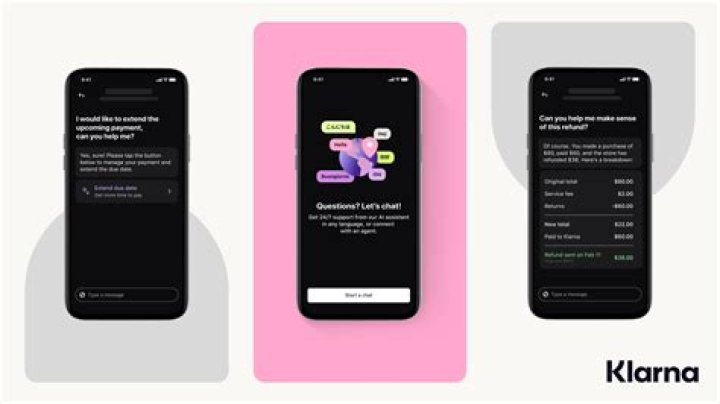 Klarna Customer Support Phone Number 24/7: Your Ultimate Guide to Hassle-Free Assistance