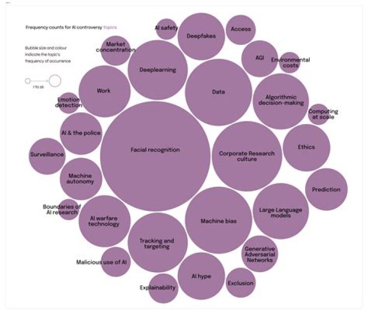 Lara Rose Leaked OnlyFans: Understanding the Controversy and Its Implications
