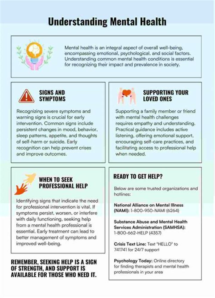 Least Painful Suicide Methods: Understanding Mental Health and Seeking Help
