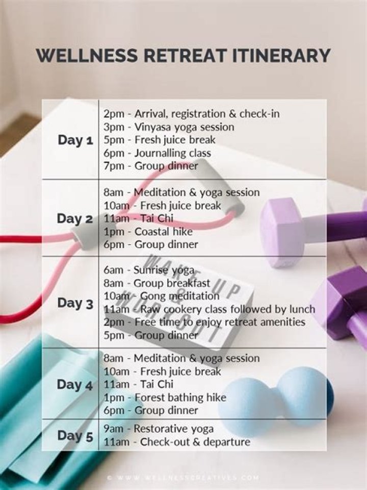 Liver King: The Rise of a Fitness Icon and His Impact on Health and Wellness