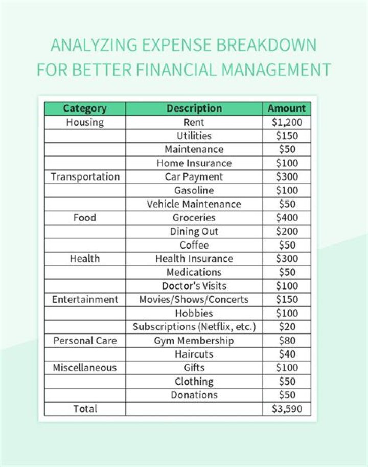 Matt Patricia Salary: A Comprehensive Breakdown of His Earnings and Career Journey