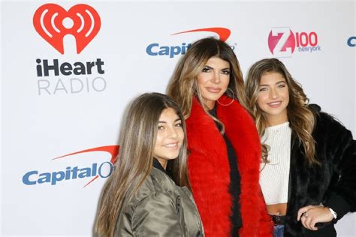 Milania Giudice: The Rising Star of Reality Television