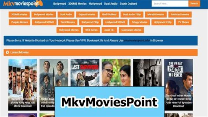 MKVMoviesPoint Hindi: Your Ultimate Guide to Free Movie Downloads