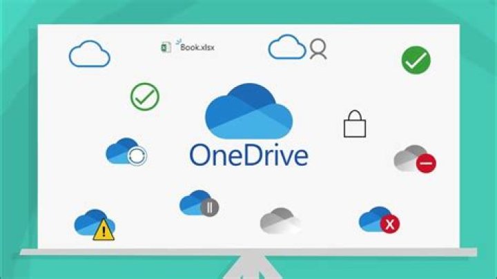 OneDrive UFL: A Comprehensive Guide to Understanding and Utilizing Microsoft&rsquo;s Cloud Storage