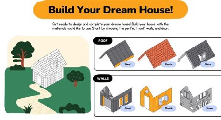 Pulte.com: Your Ultimate Guide to Building Your Dream Home