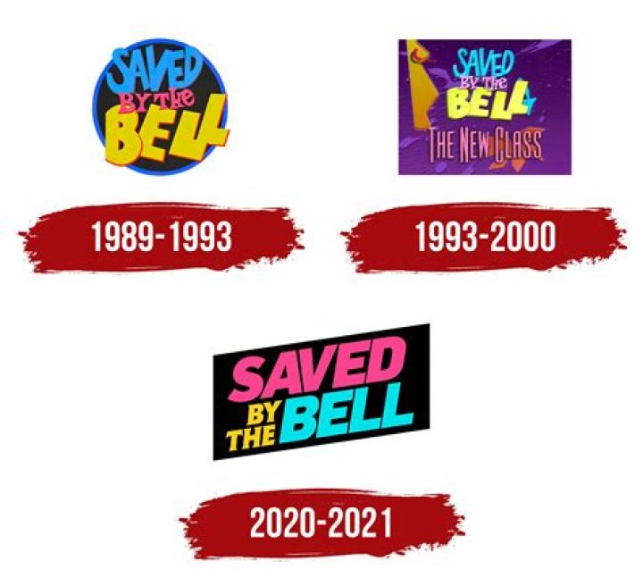 Remembering Saved by the Bell: The Iconic Character Screech