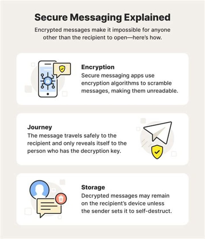 Telegram Link MMS: A Comprehensive Guide to Secure Messaging and Media Sharing