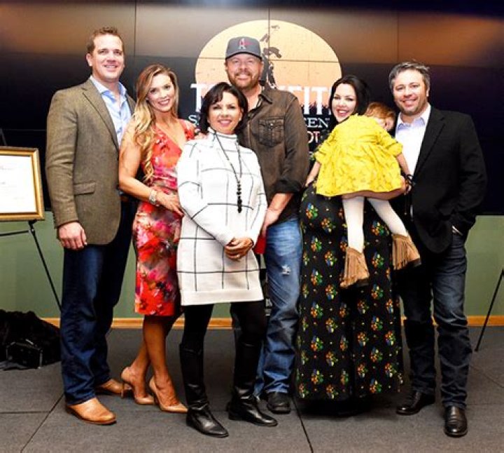 Toby Keith Teeth: Unveiling the Truth Behind the Smile