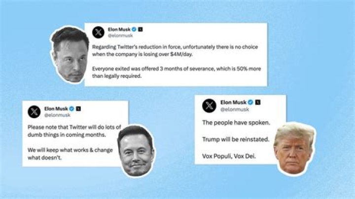 Trump's Latest Tweets: Analyzing the Impact and Relevance