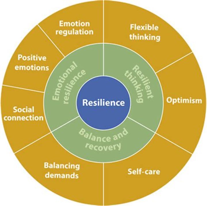 Understanding Mike Murdock's Illness: A Journey Through Health and Resilience