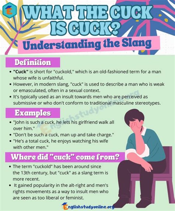 Understanding the Cuck Meme: Origins, Evolution, and Cultural Impact