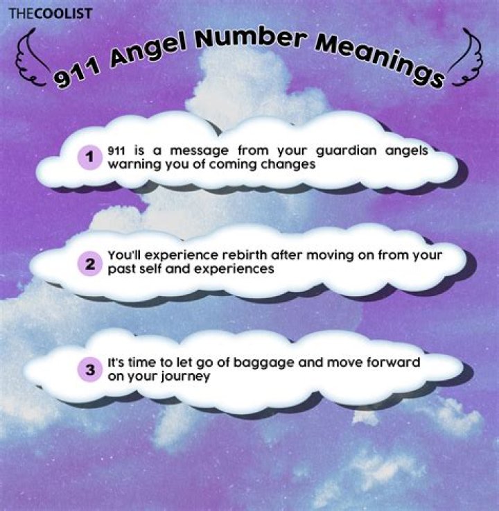 Understanding the Meaning and Significance of Angel Number 911