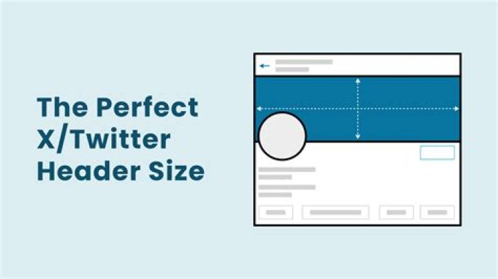 Understanding the Perfect Header Twitter Size for Your Profile