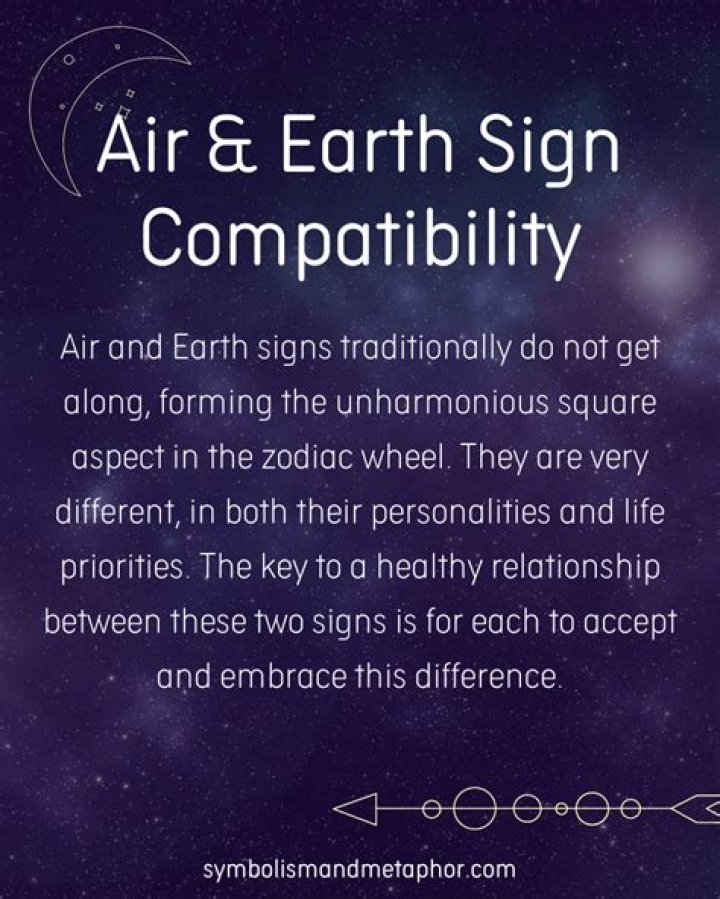 Understanding the Synergy Between Air and Earth Signs