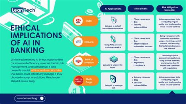 Undress AI: The Ultimate Guide to Understanding Its Features, Benefits, and Ethical Implications