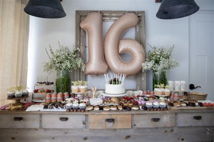Unforgettable Moments: Celebrating Liam Payne's 16th Birthday Party