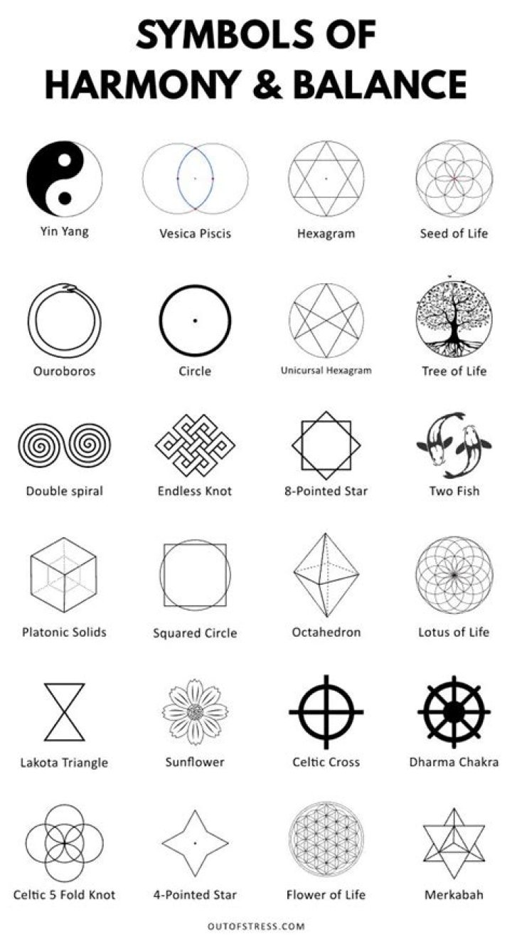 Unraveling the LP Tattoo Meaning: A Symbol of Connection and Identity